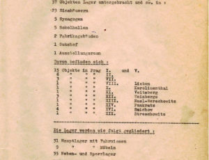 Seznamy skladů, fotografie ze skladů, znázornění množství konfiskovaných předmětů (zdroj: http://collections.jewishmuseum.cz)